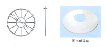 圓形磁屏蔽